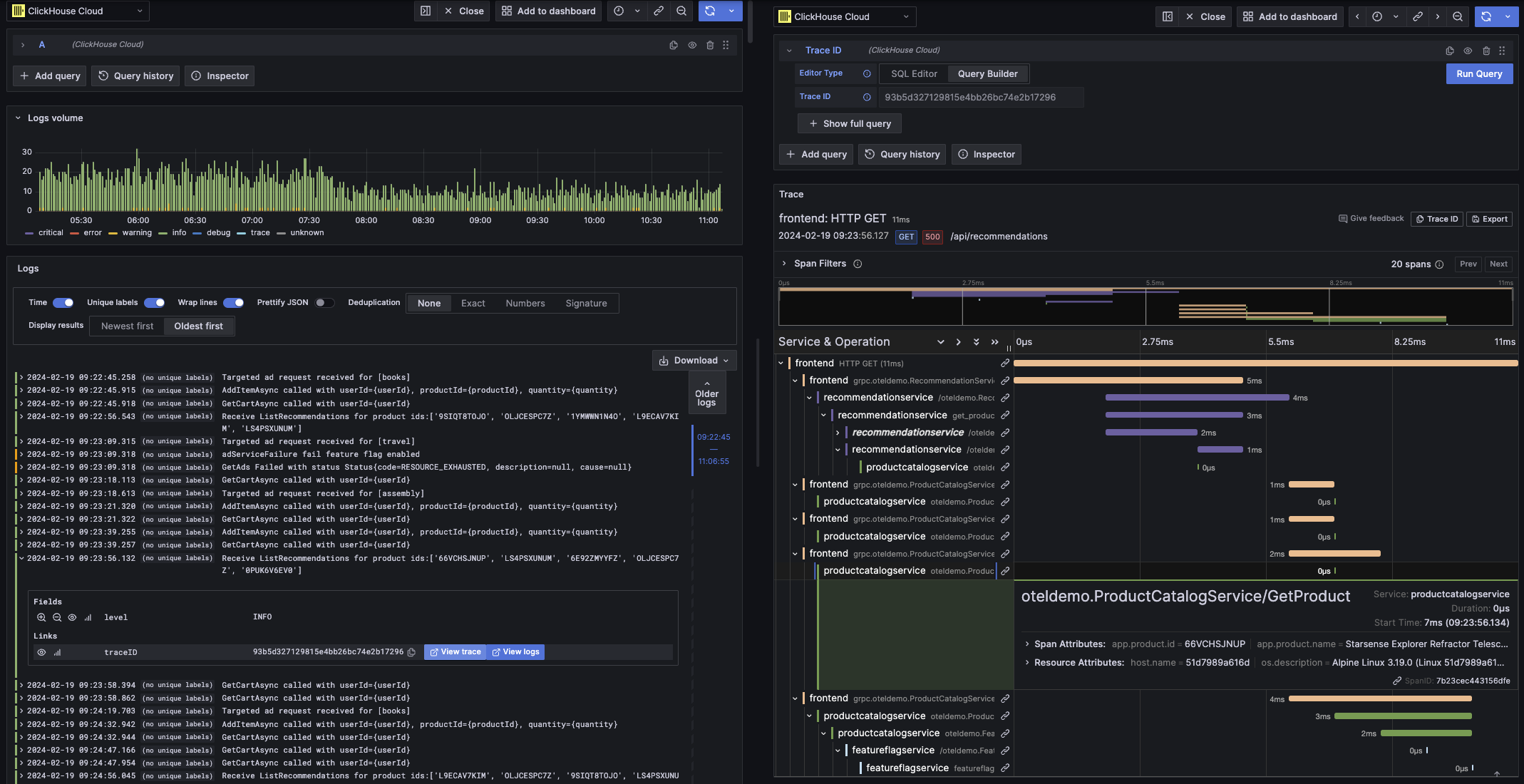 Пример связывания data links