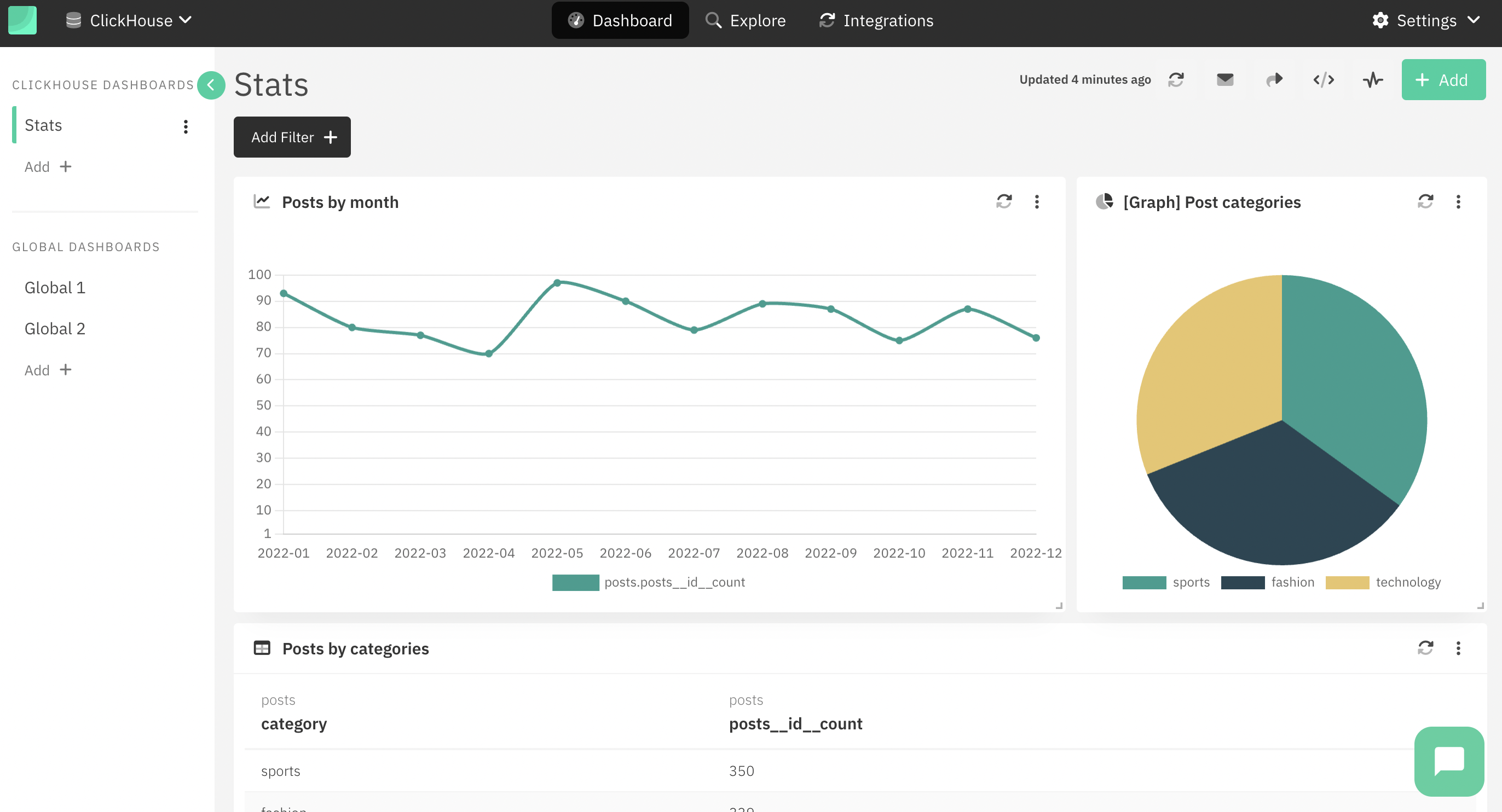 Draxlr dashboard management interface